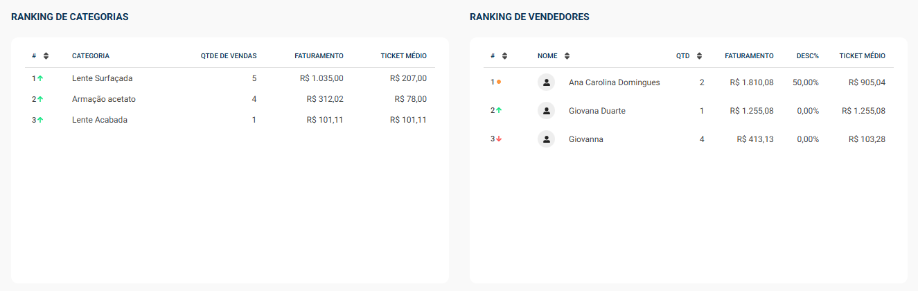 ranking de categoria e vendedores-20260623-142654.png