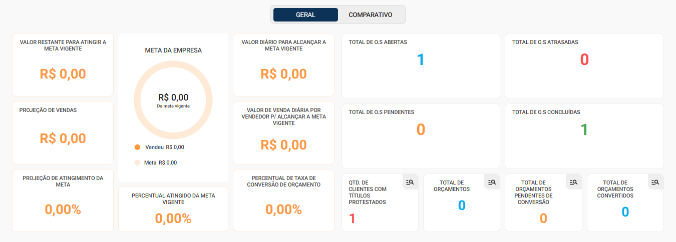 DASHBOARD PRINCIPAL-20260617-213749.png